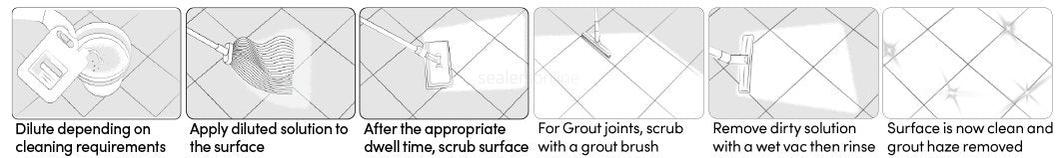 XTREMECLEAN+- Heavy Duty Stone, Tile and Grout Cleaner & Degreaser